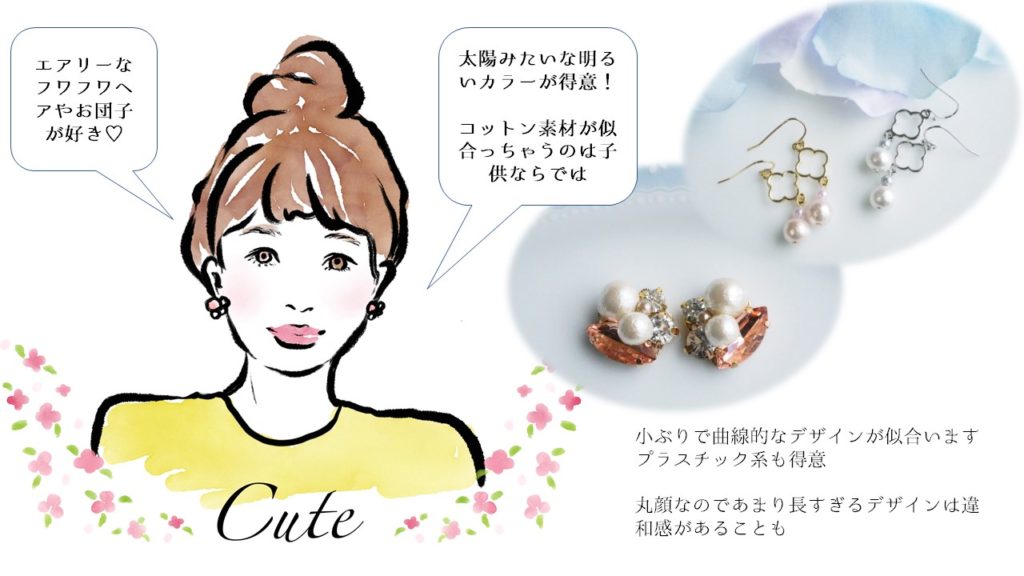 顔タイプキュート